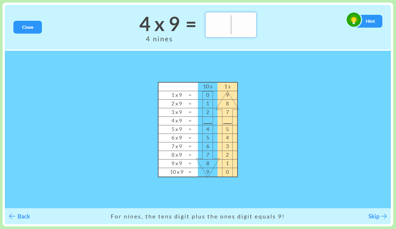9 times table Spot the Pattern Strategy