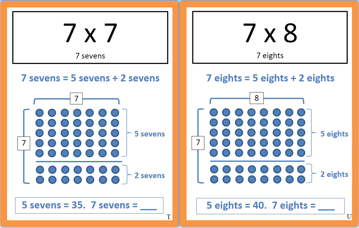 Free Multiplication Flashcards - 7 groups = 5 groups + 2 groups