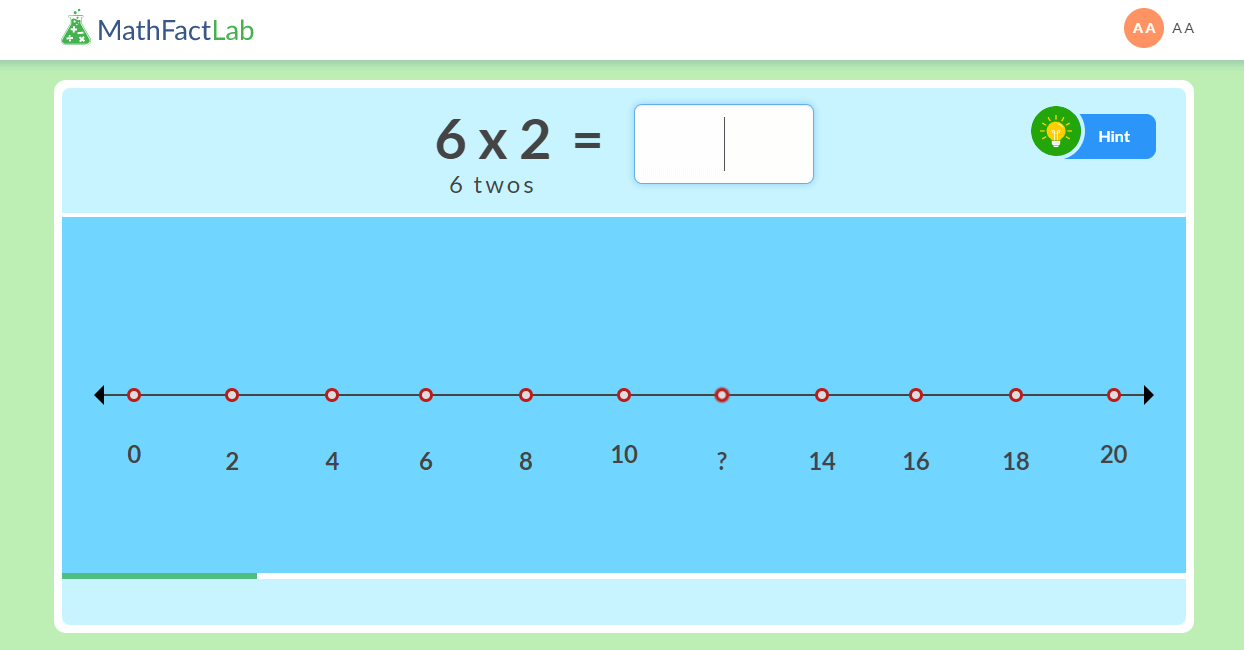 x2 Multiplication Facts Skip Counting on a Number Line MathFactlab