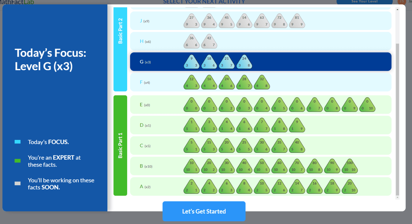 Multiplication and division fact triangles