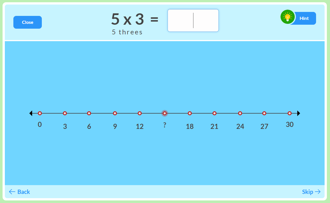 x3 multiplication facts on a number line