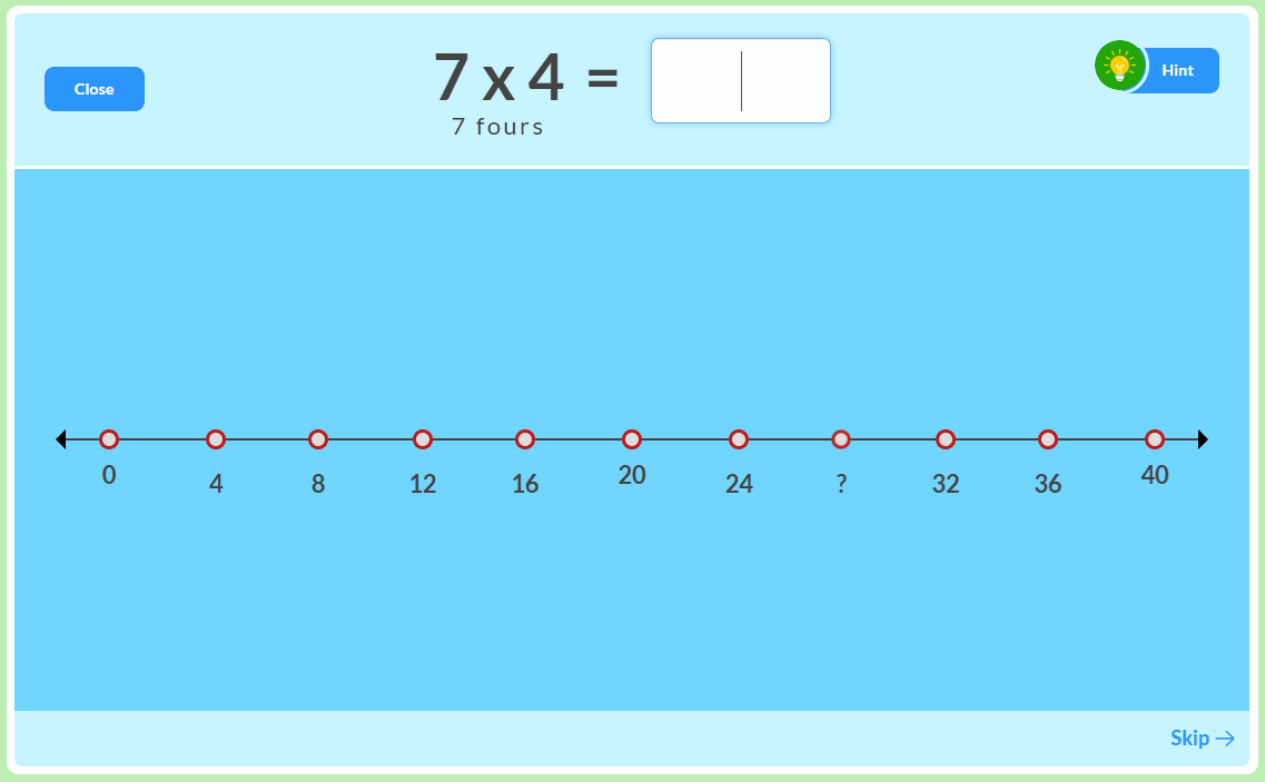 4 Times Table on a number line