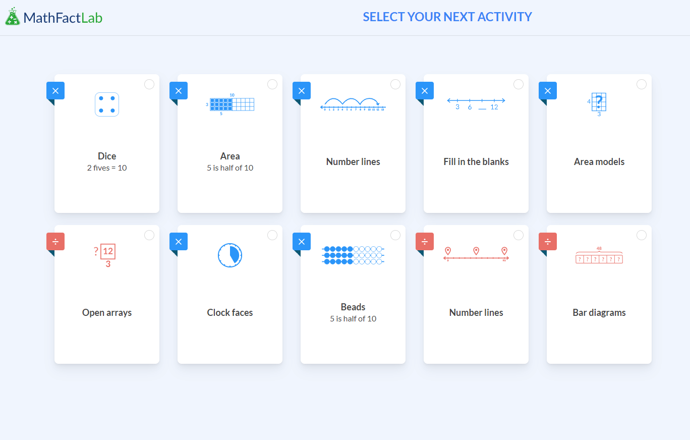 The 5 Times Table: How to Teach x5 Multiplication Facts