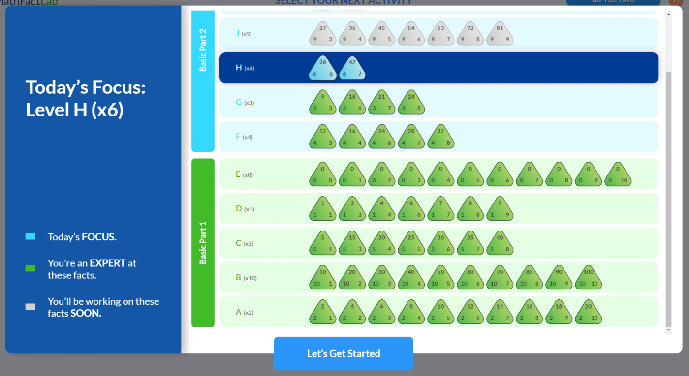 The 6 Times Table: How to Teach x6 Multiplication Facts